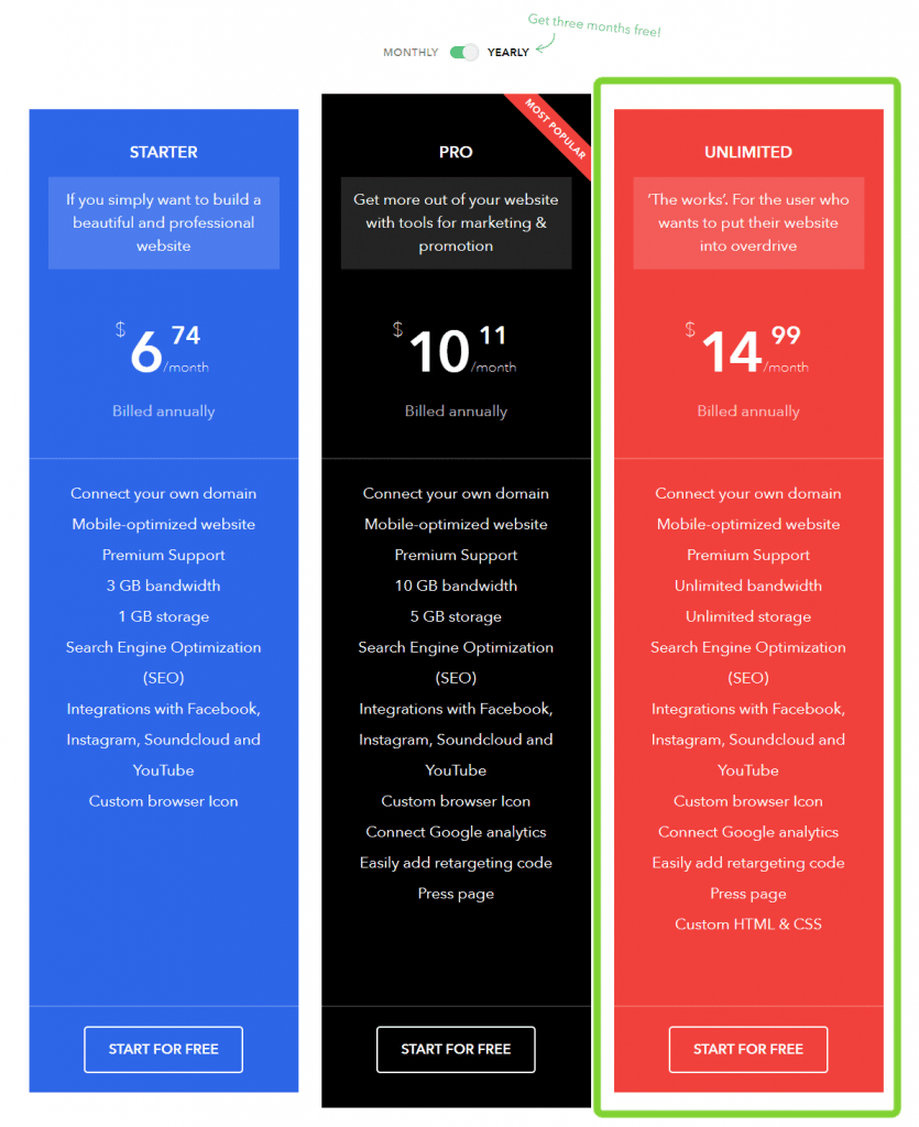 Obior stacksocial deal unlimited hosting regular pricing from official website