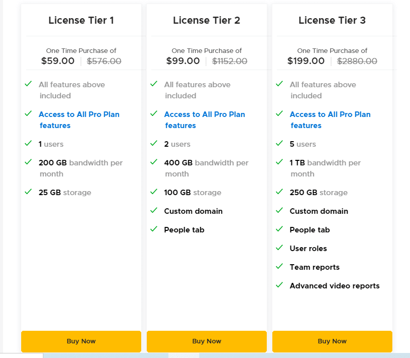 Hippo Video Price 
