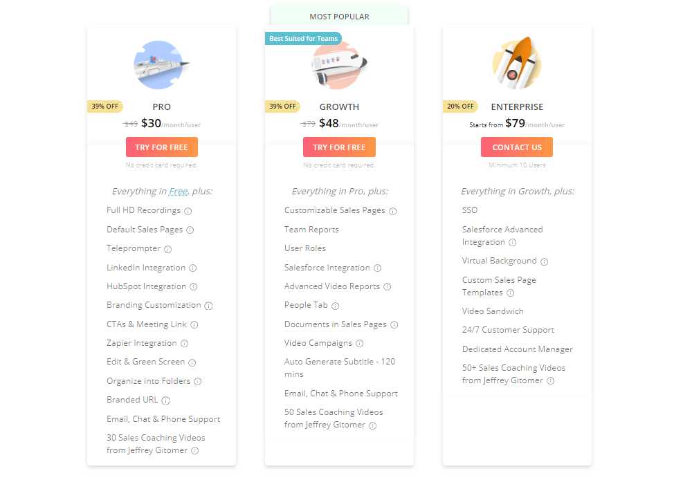 Hippo Video Price