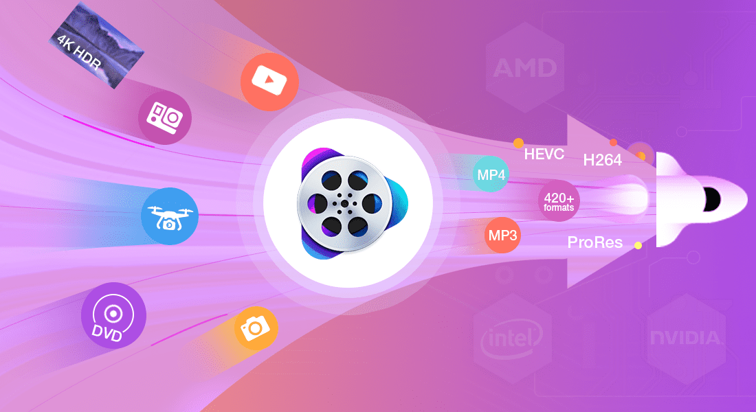 VideoProc ltd