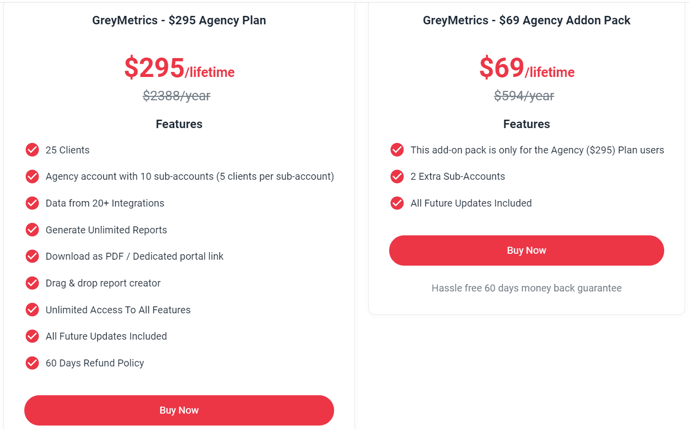 GreyMetrics agency lifetime deal palns