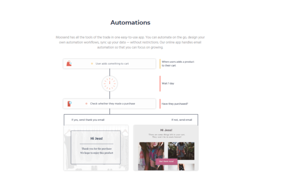 Automation