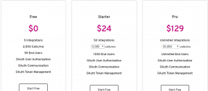 Pathfix Lifetime Deal: Instant OAuth Connections To Any Platform 4 Pathfix Pricing