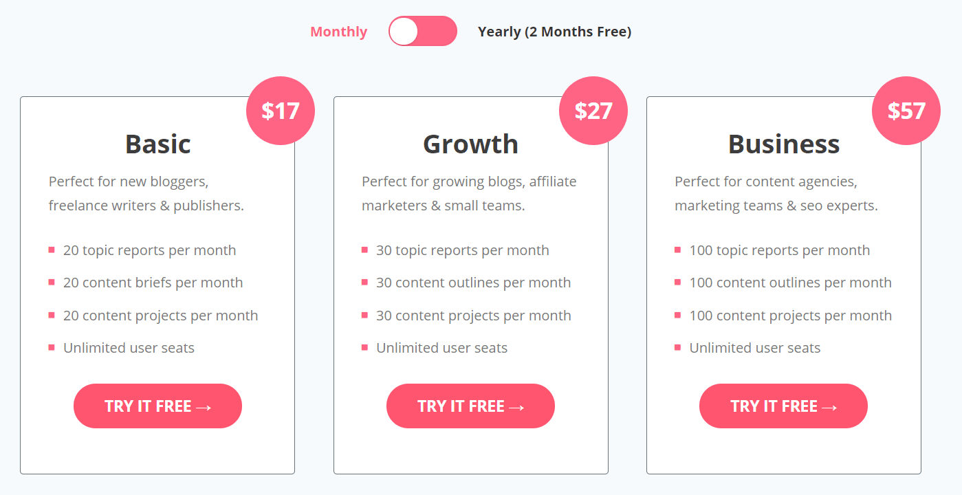 Postpace Lifetime Deal: Content Writing Tool 3 Postpace Price