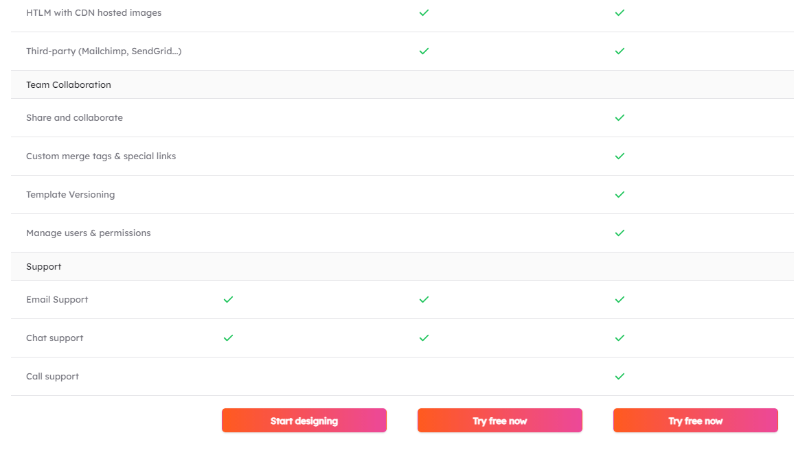 Dragit Lifetime Deal: Drag & Drop Email Editor 15