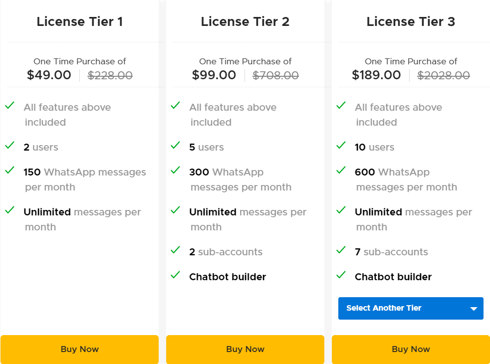 ChayAll Appsumo Price 