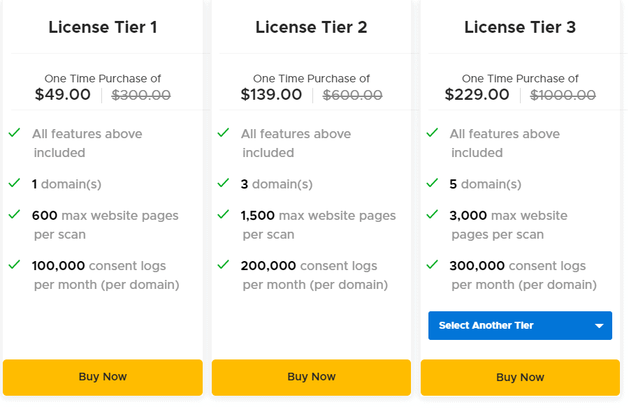CookieYes Appsumo Price 