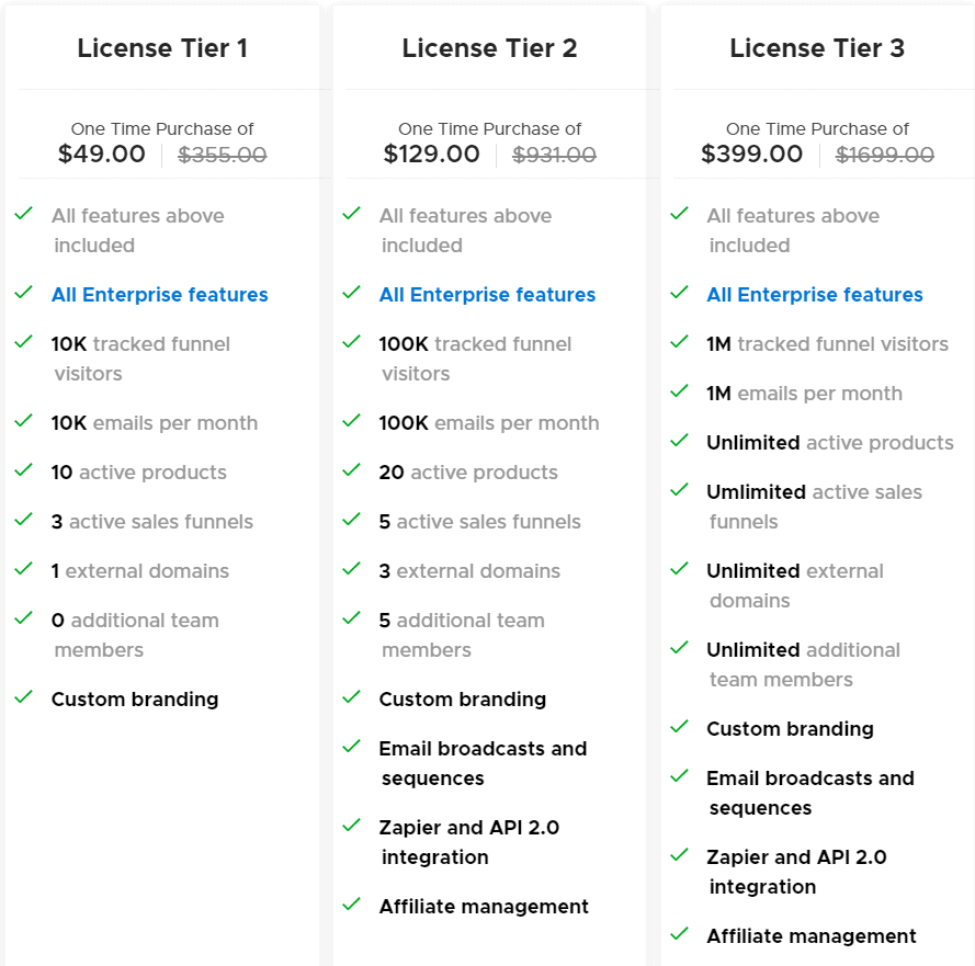 Influencersoft appsumo price