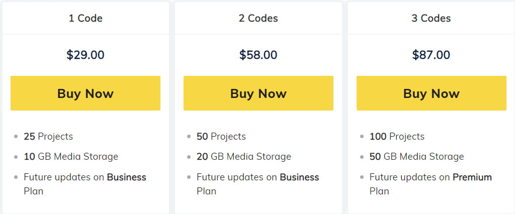Scribable Price