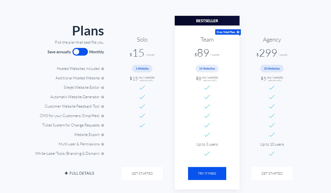 Sitejet Price