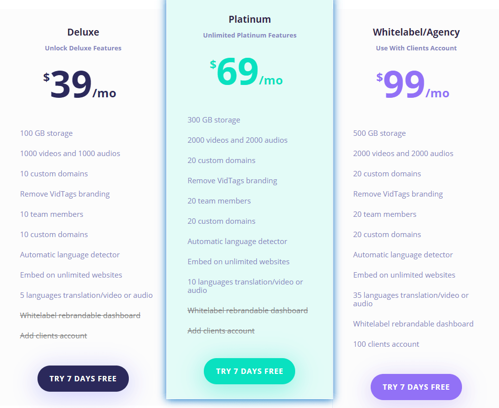 Vidtags Price 