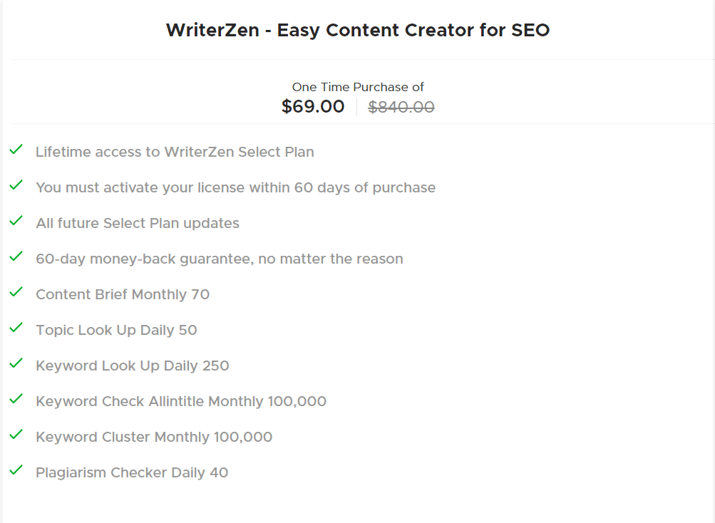 WriterZen Price