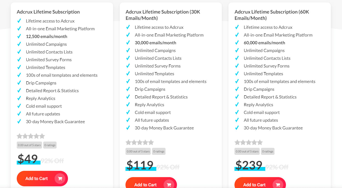 Adcrux Dealify Price