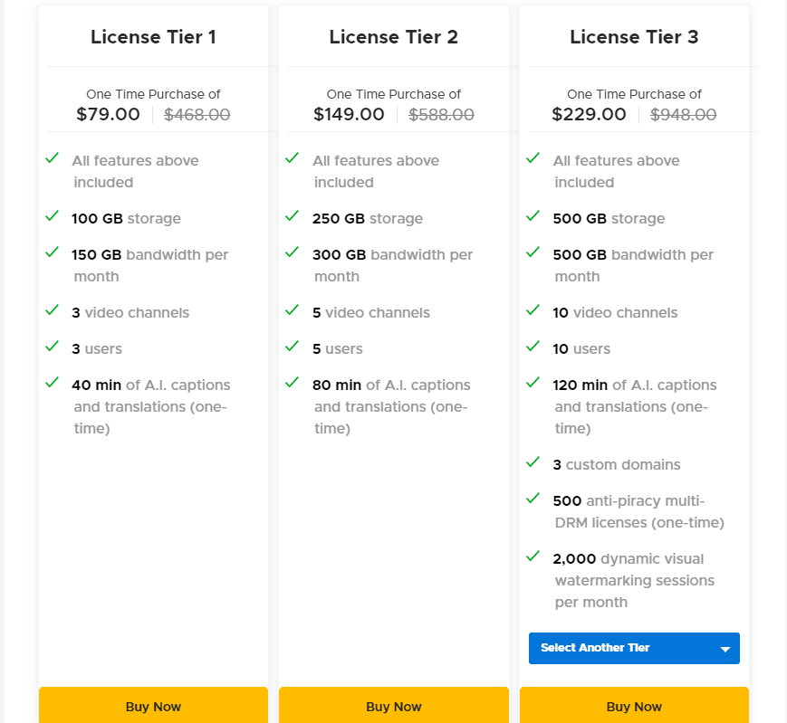 Adilo Appsumo Price