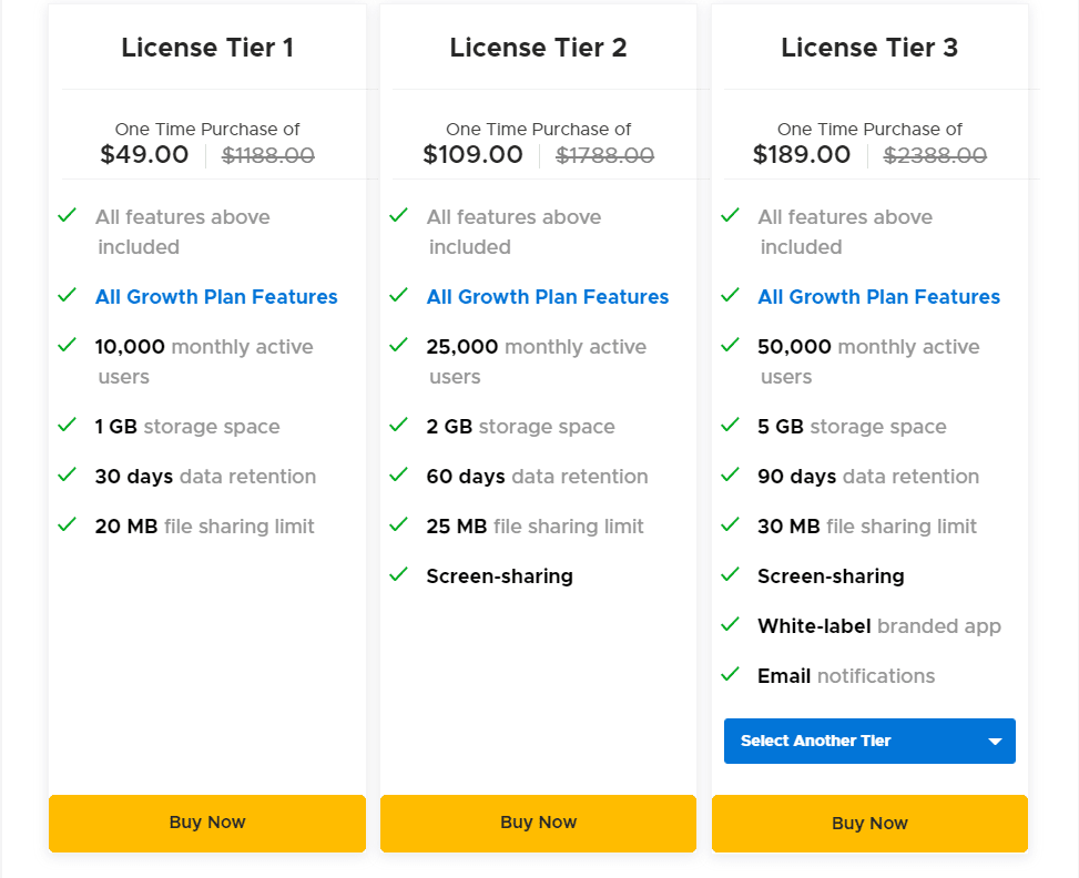 AtomChat Appsumo Price