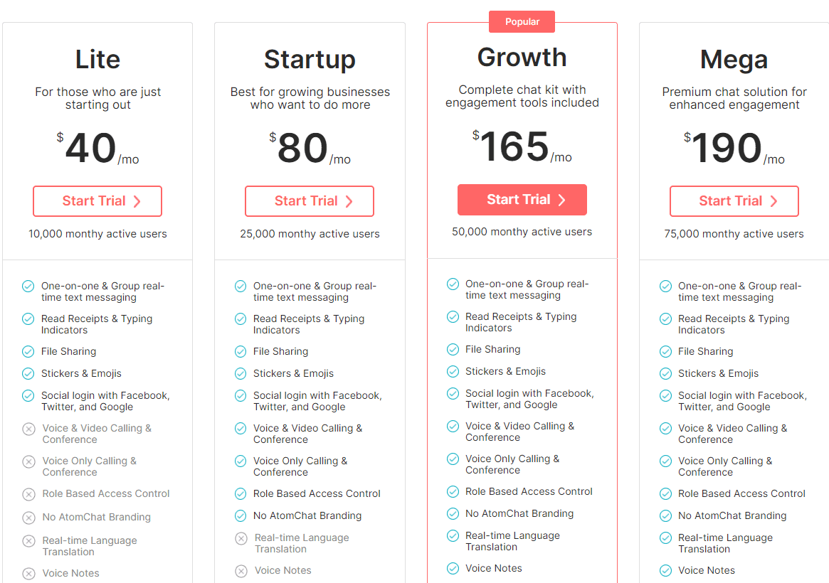 AtomChat Price