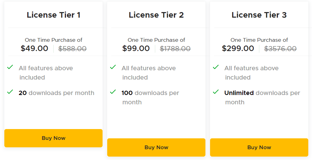 LOVO Appsumo Price 