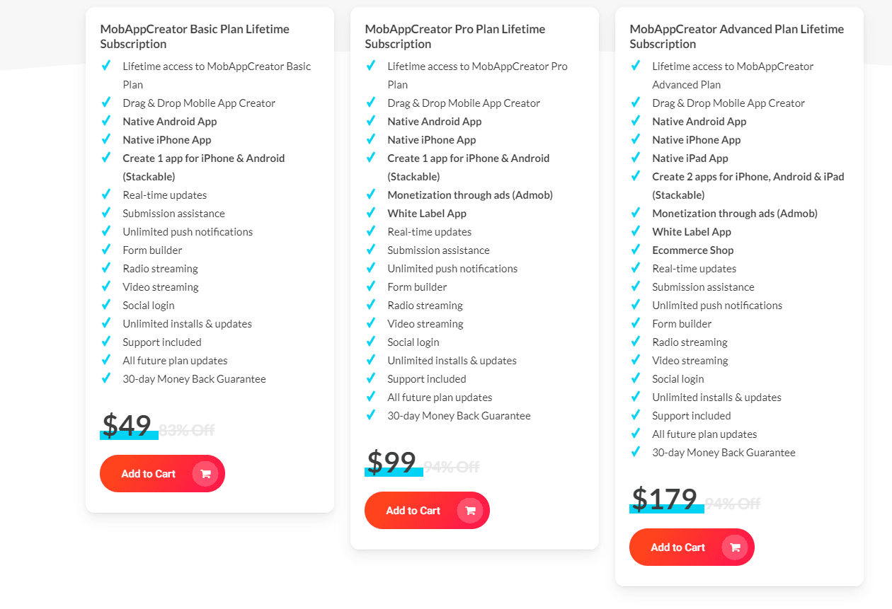 MobApp Creator Dealify Price