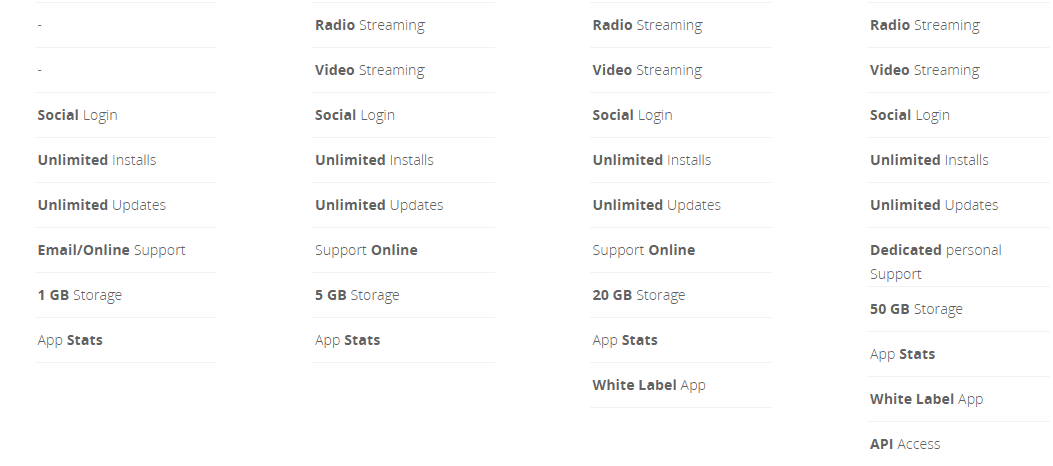 MobApp Creator Price 1