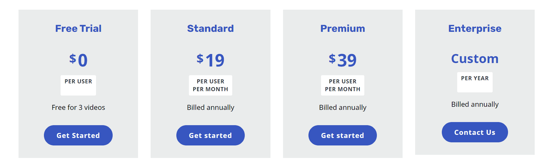 Pictory Price 