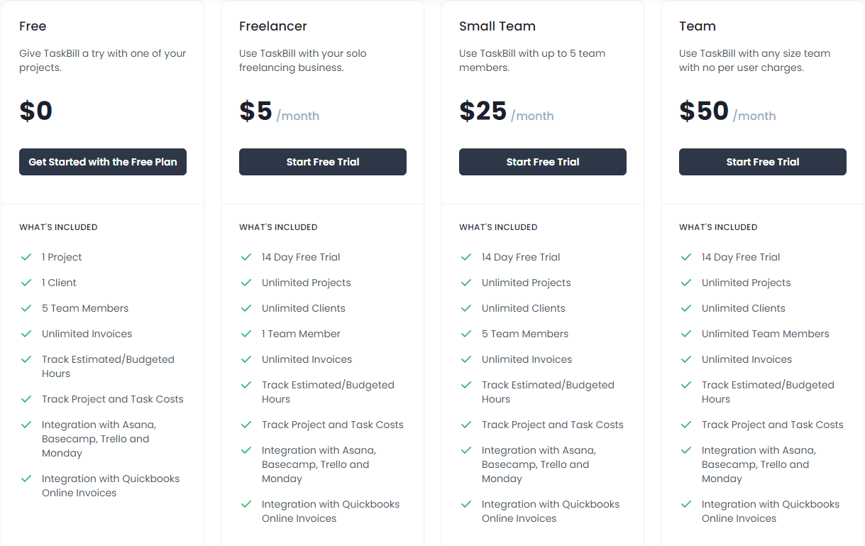 Taskbill Lifetime Deal: Track Your Employee Time 7 Taskbill Price