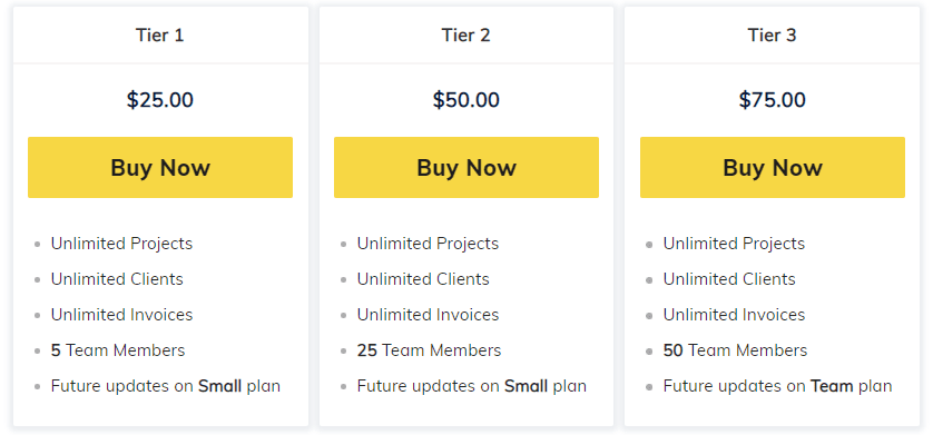 Taskbill Lifetime Deal: Track Your Employee Time 6 Taskbill Saasmantra Price