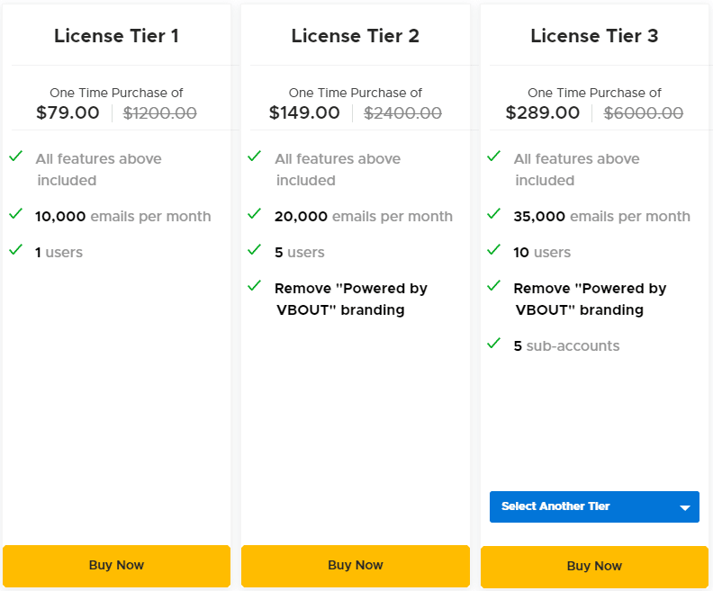 Vbout Appsumo Price 