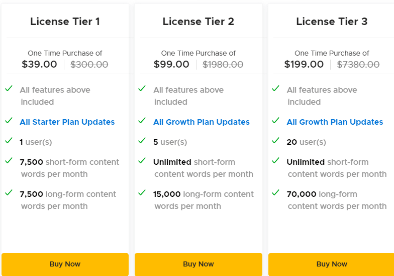 Peppertype.ai Lifetime Deal: Virtual Content Assistant 6 Peppertype.ai Appsumo Price