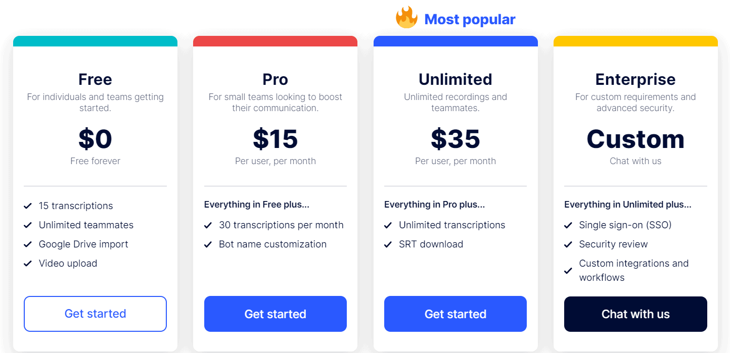 Perfect Recall Deal: Transcribe and share video clips from your video calls 7 perfect recall price