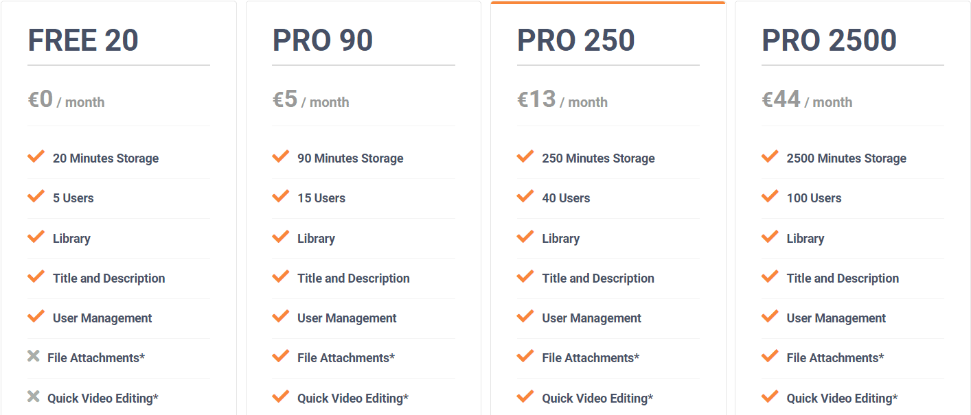 saasmantra price 