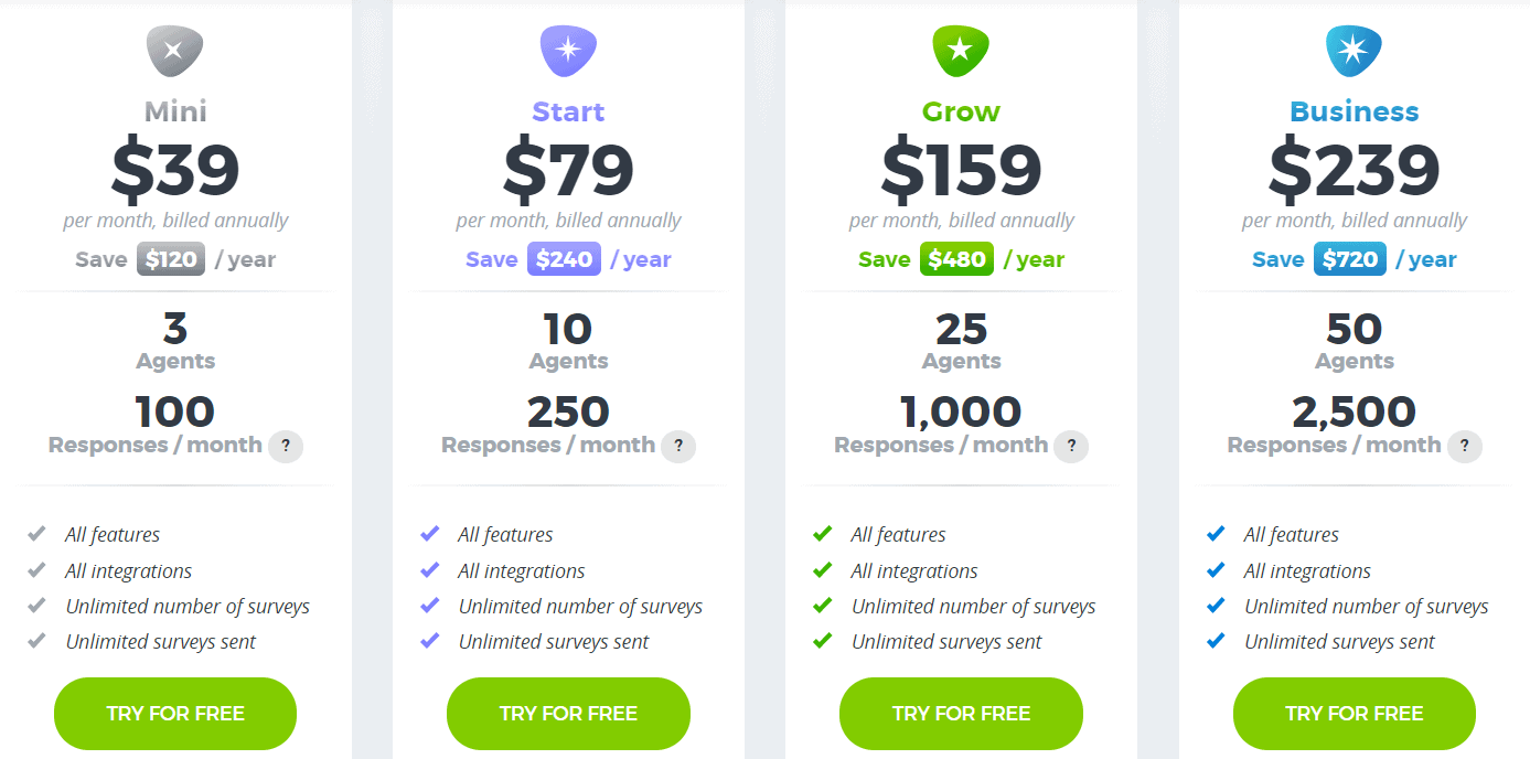 Nicereply Lifetime Deal: Collect Quality Customer Feedback 7 Nicereply Price