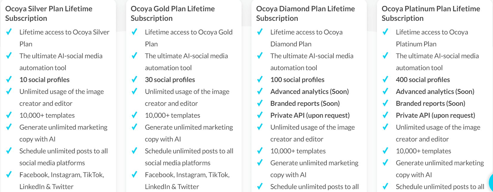 Ocoya Dealify Price