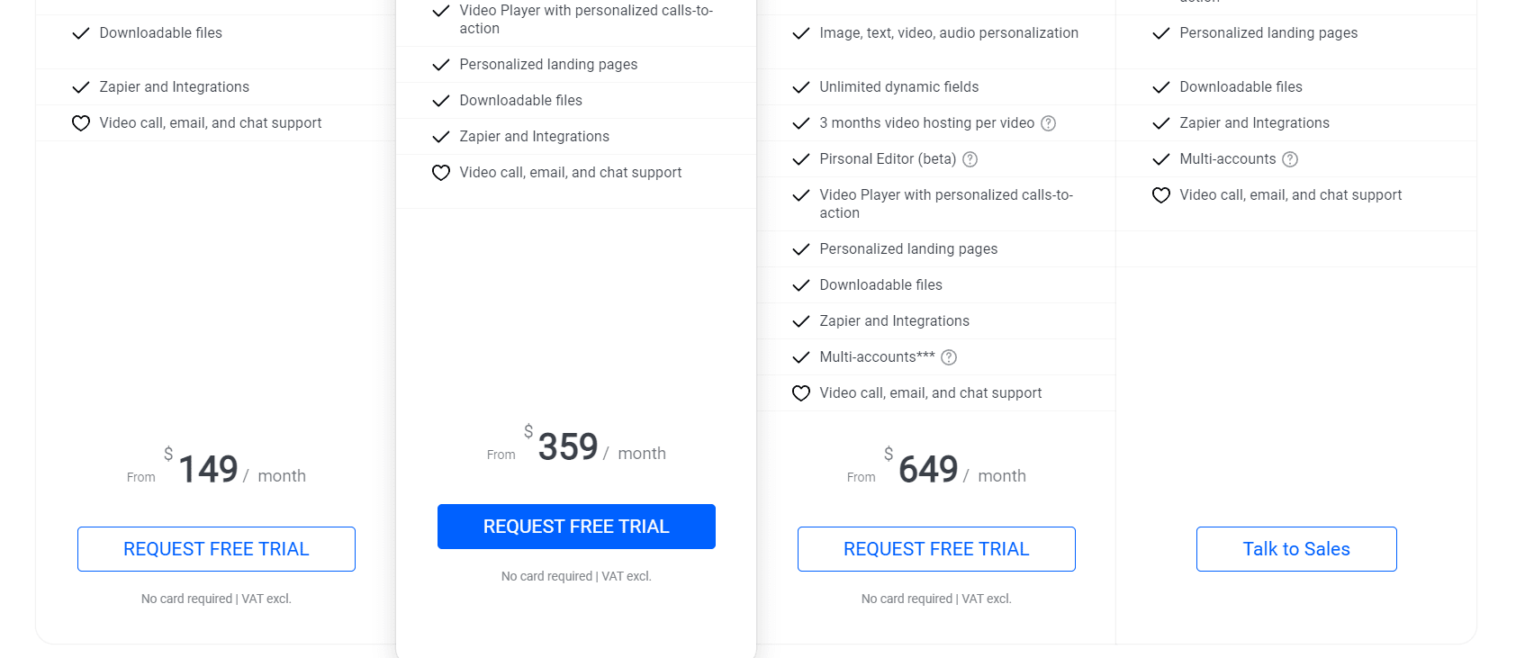 Pirsonal Lifetime Deal: Personalize Marketing Tool 10 Pirsonal price