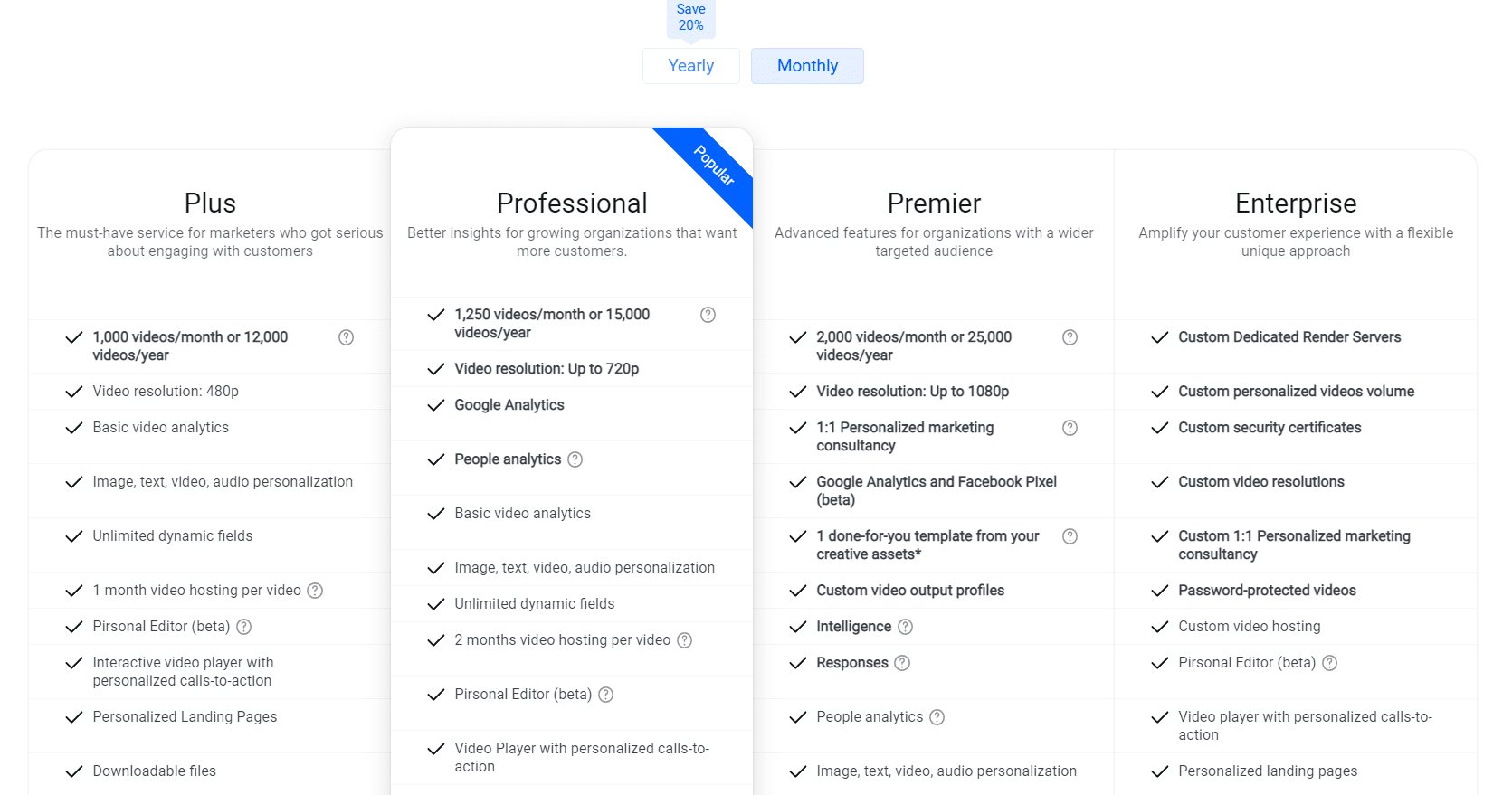 Pirsonal Lifetime Deal: Personalize Marketing Tool 9 Pirsonal price
