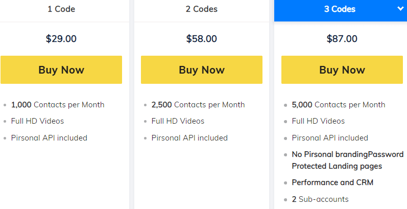 Pirsonal Lifetime Deal: Personalize Marketing Tool 8 Pirsonal saasmantra price