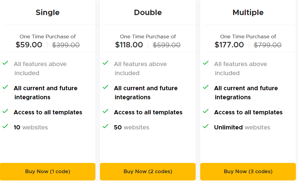 Smart Quiz Builder Lifetime Deal: Lead Generation Tool 4 Smart Quiz Builder Appsumo Price