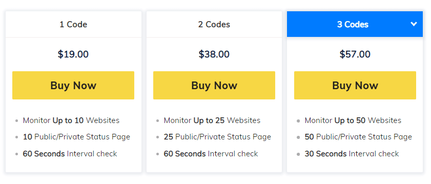 StatusPing Lifetime Deal: Website Monitoring Tool 6 Statusping Saasmantra price