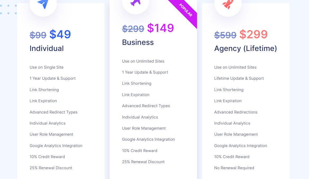 betterlinks price 