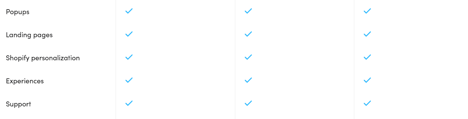 customervox price 