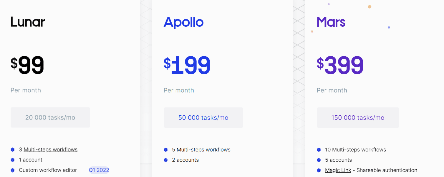 Captain Data Lifetime Deal: Data Extraction and Automation Tool 7 Captain Data Price
