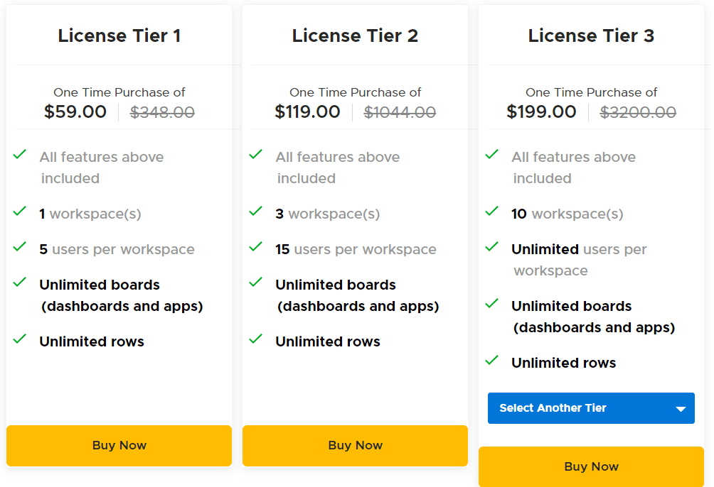 Chartmat Lifetime Deal: Build Apps and Dashboards from Google Sheets 6 Chartmat Appsumo Price
