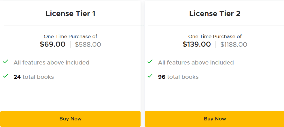 PublishDrive Lifetime Deal: Self-Publishing Tool 7 PublishDrive Appsumo Price