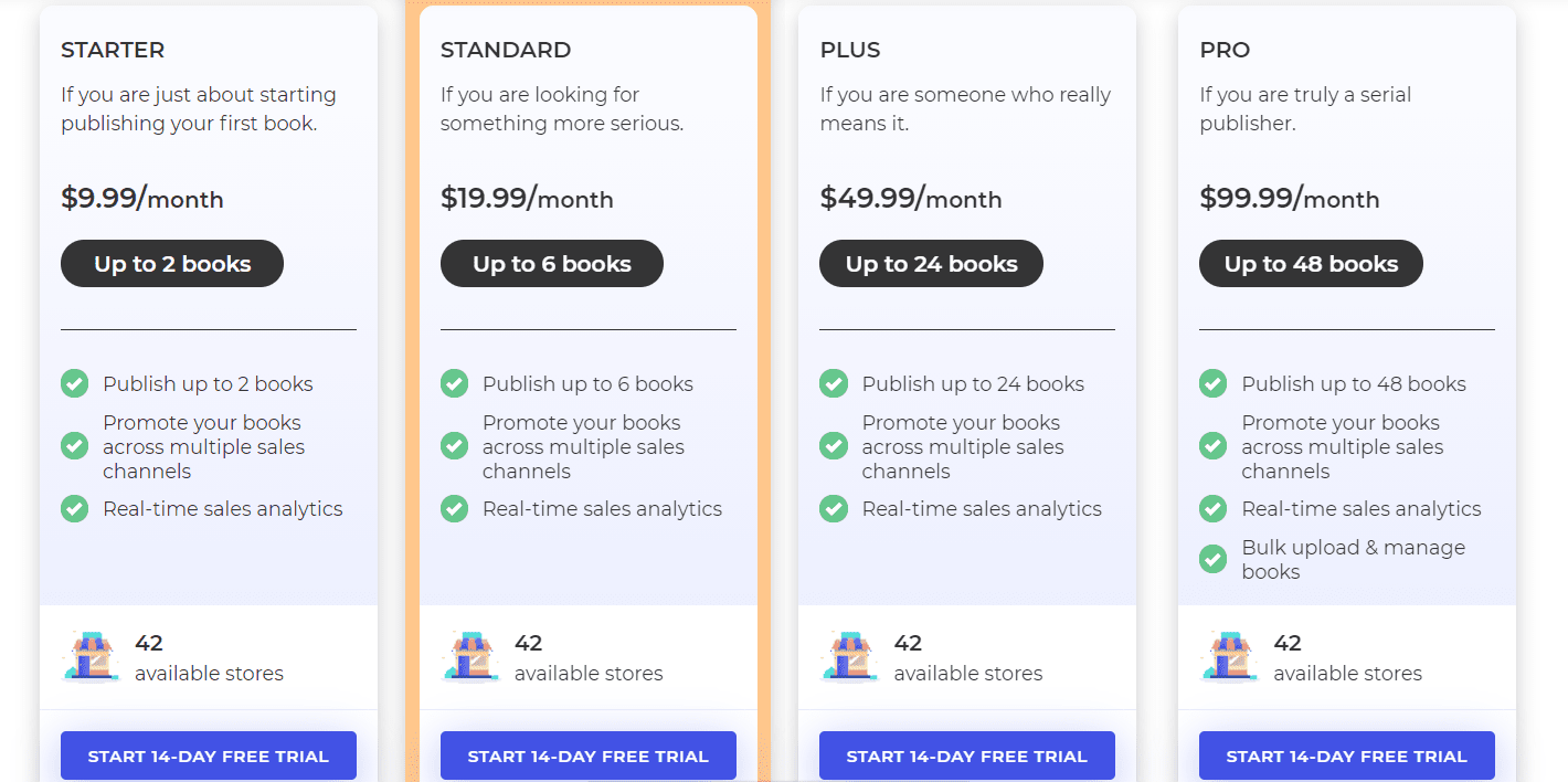 PublishDrive Lifetime Deal: Self-Publishing Tool 6 PublishDrive Price