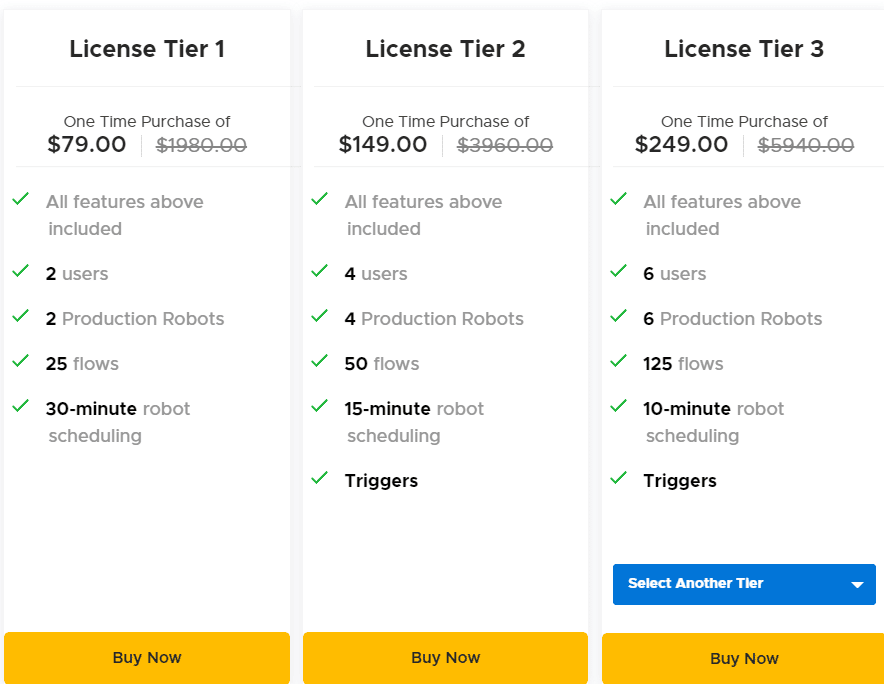 Robomotion RPA Lifetime Deal: Grow your business with automation tool 6 Robomotion Appsumo Price