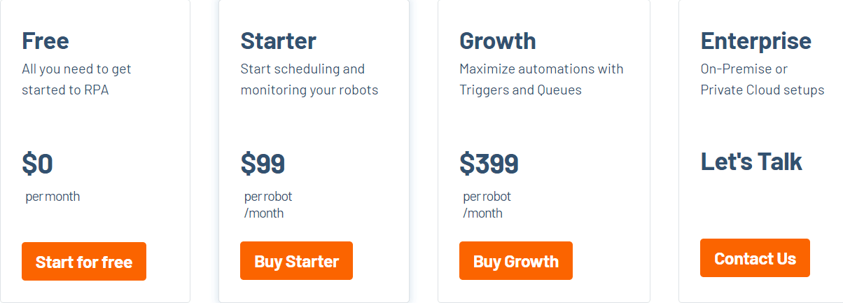 Robomotion RPA Lifetime Deal: Grow your business with automation tool 7 Robomotion Price