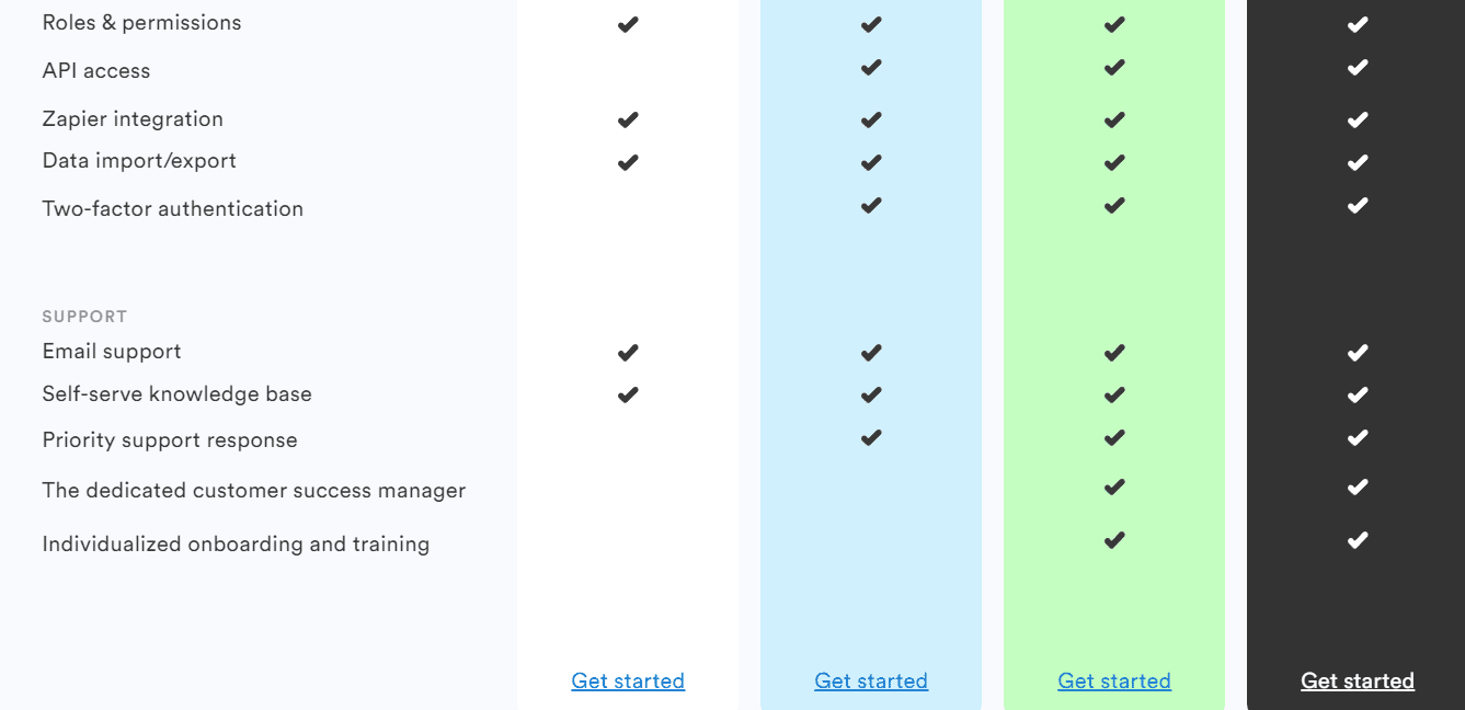 Salescamp Lifetime Deal: Cloud based CRM Tool 22 Salescamp Lifetime Deal: Cloud based CRM Tool 21