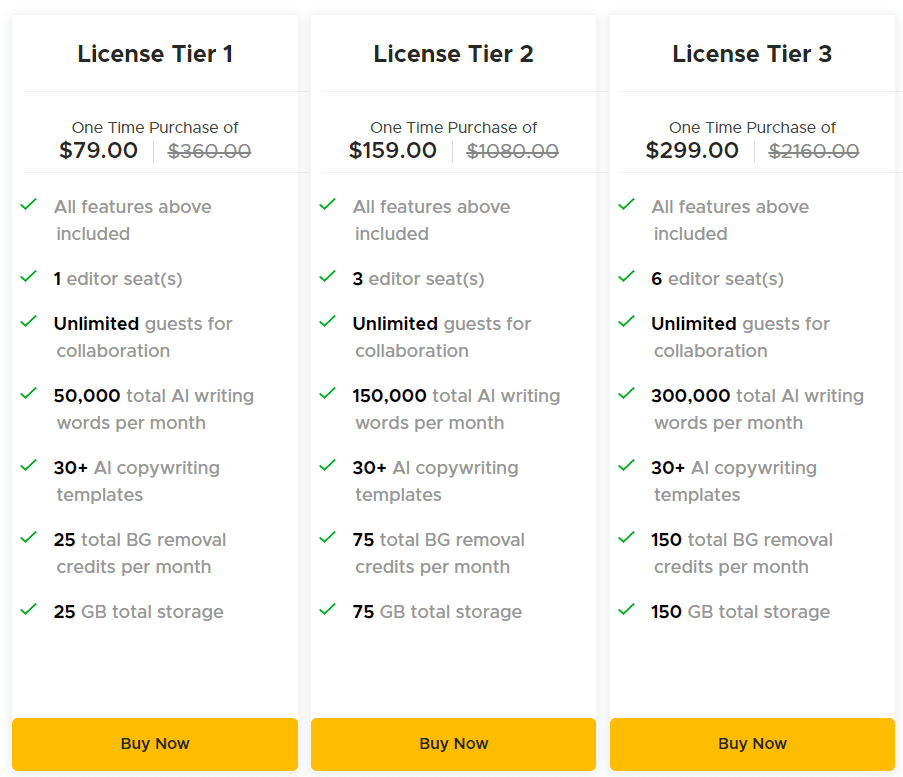 Simplified Lifetime Deal: Design and Collaboration Tool 6 Simplied Appsumo Price