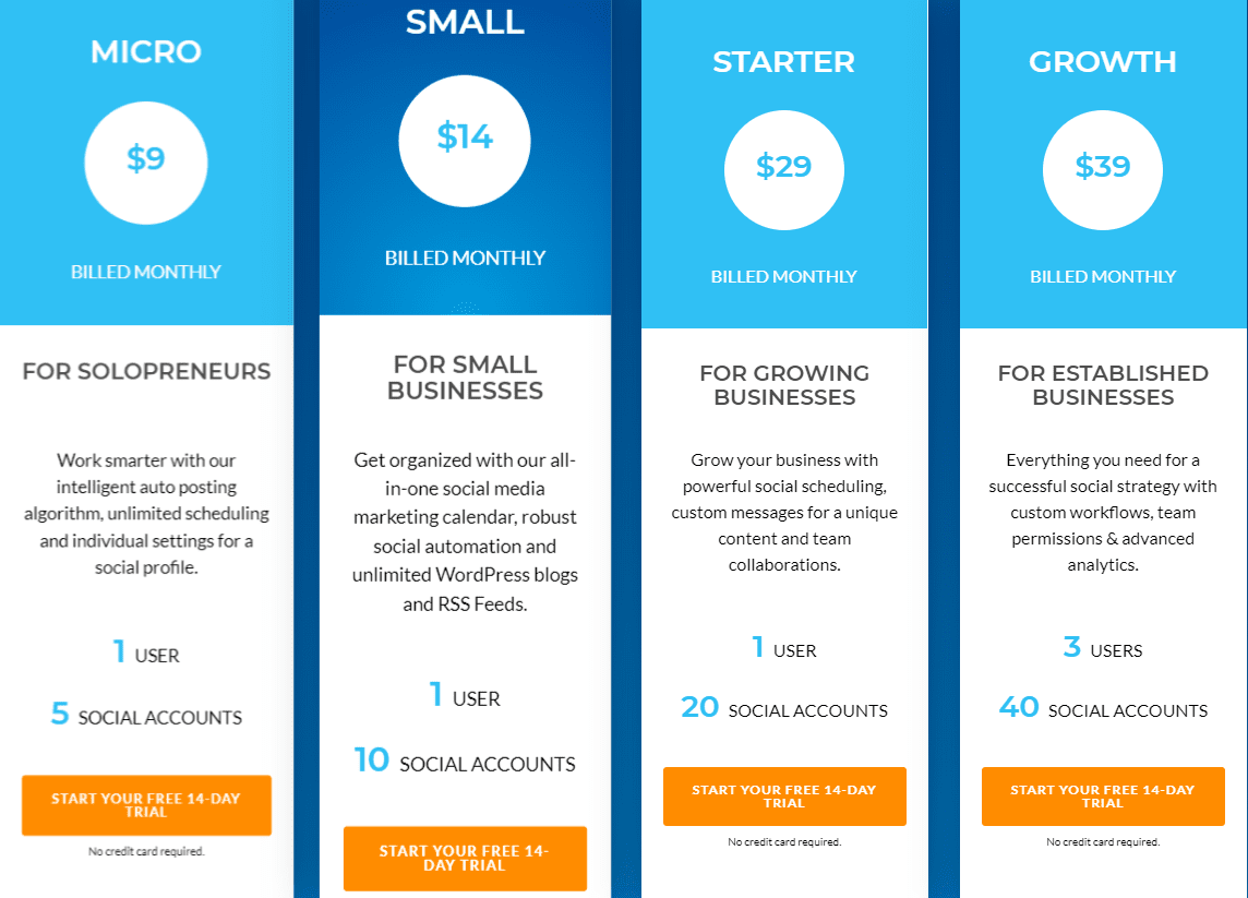 Social Web Suite Lifetime Deal: Social Media Management Tool 7 Social Web Suite Price