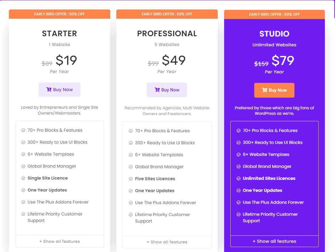 The Plus Blocks Price 