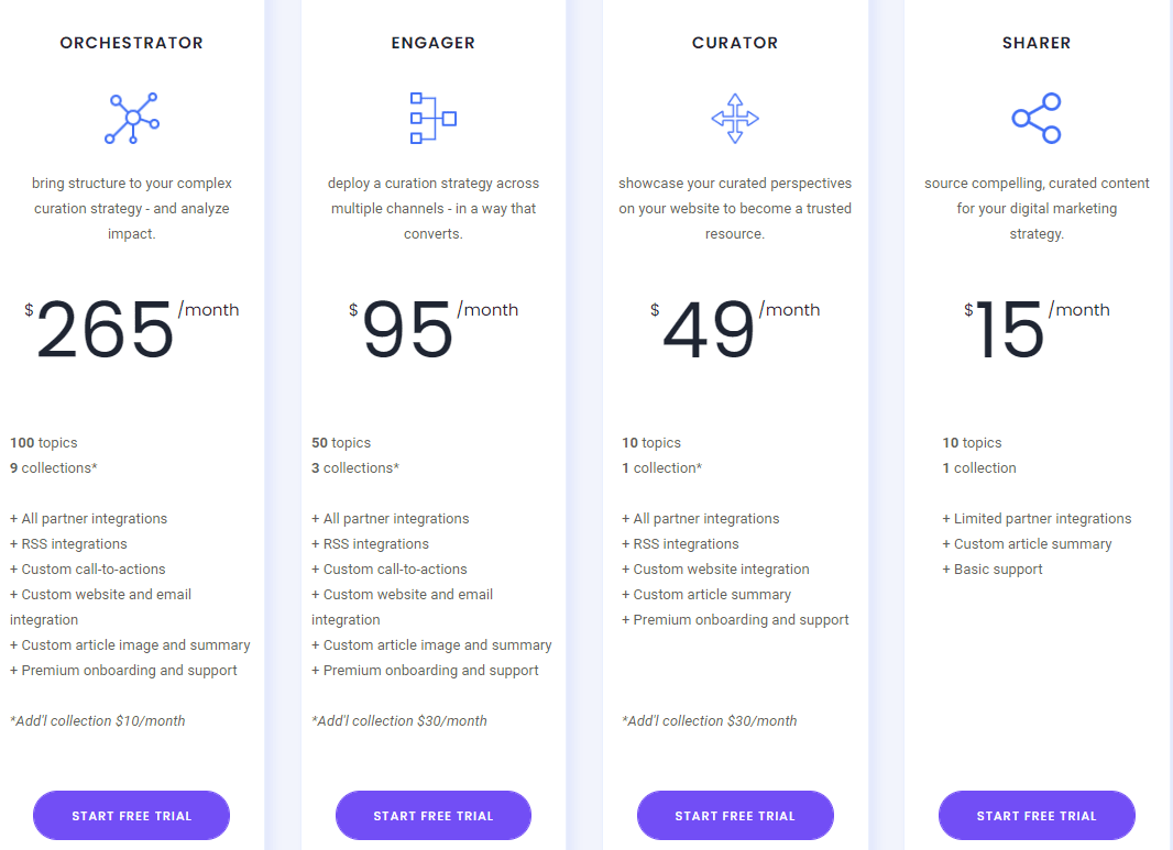UpContent Lifetime Deal: Content Management Tool 7 Upcontent Price